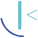 frontend mentor